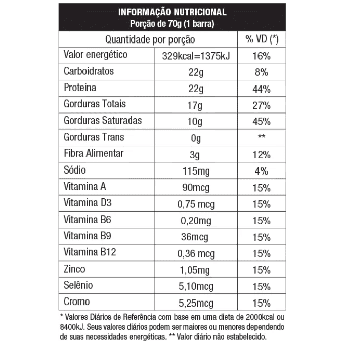 BARRA DE PROTEÍNA PROTOBAR SABOR AVELÃ WHEY NUTRATA 70g TL Suplementos